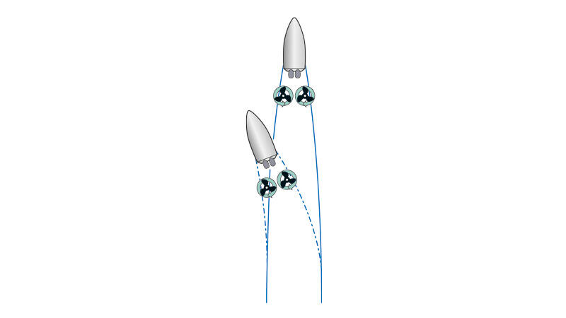 Counter-rotating propeller model