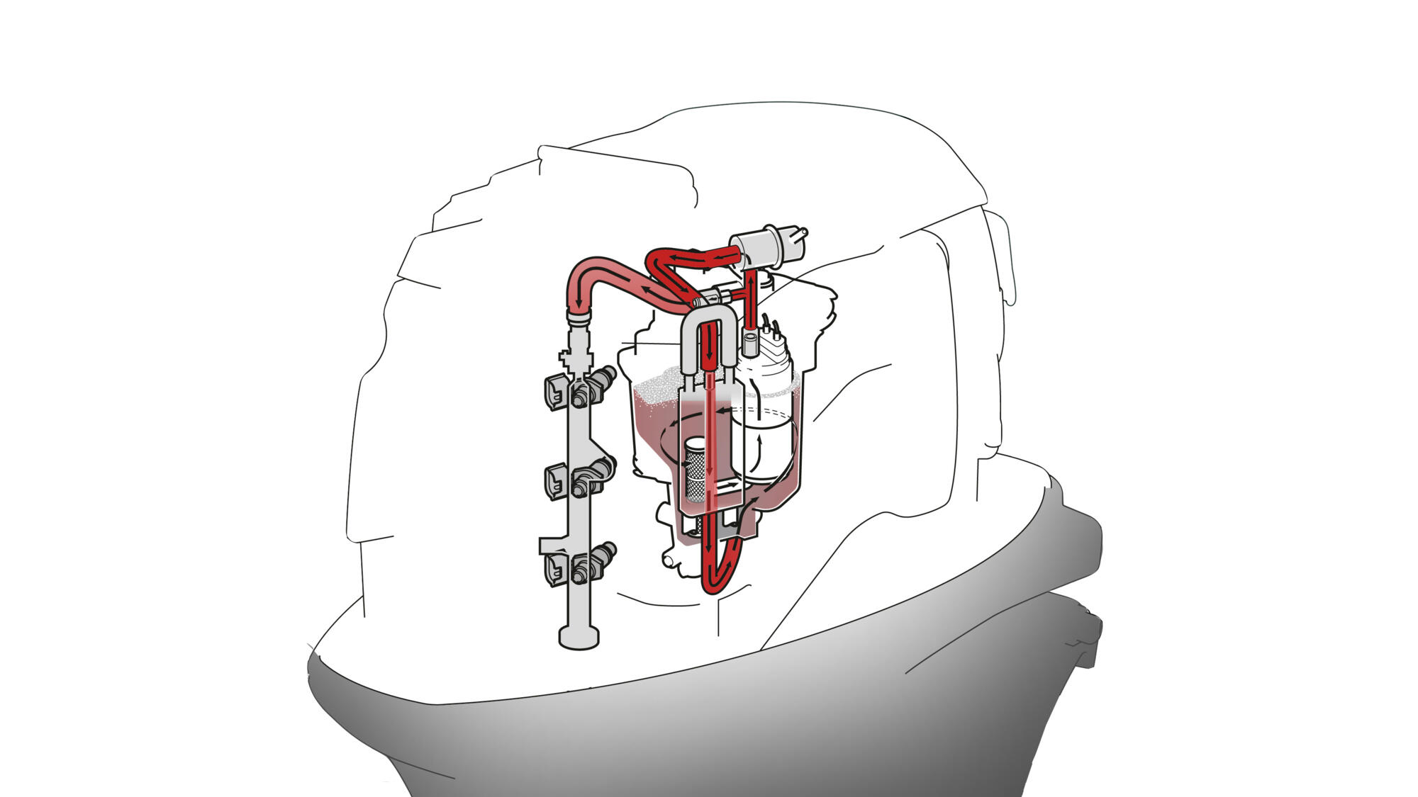 Multi-Point EFI system