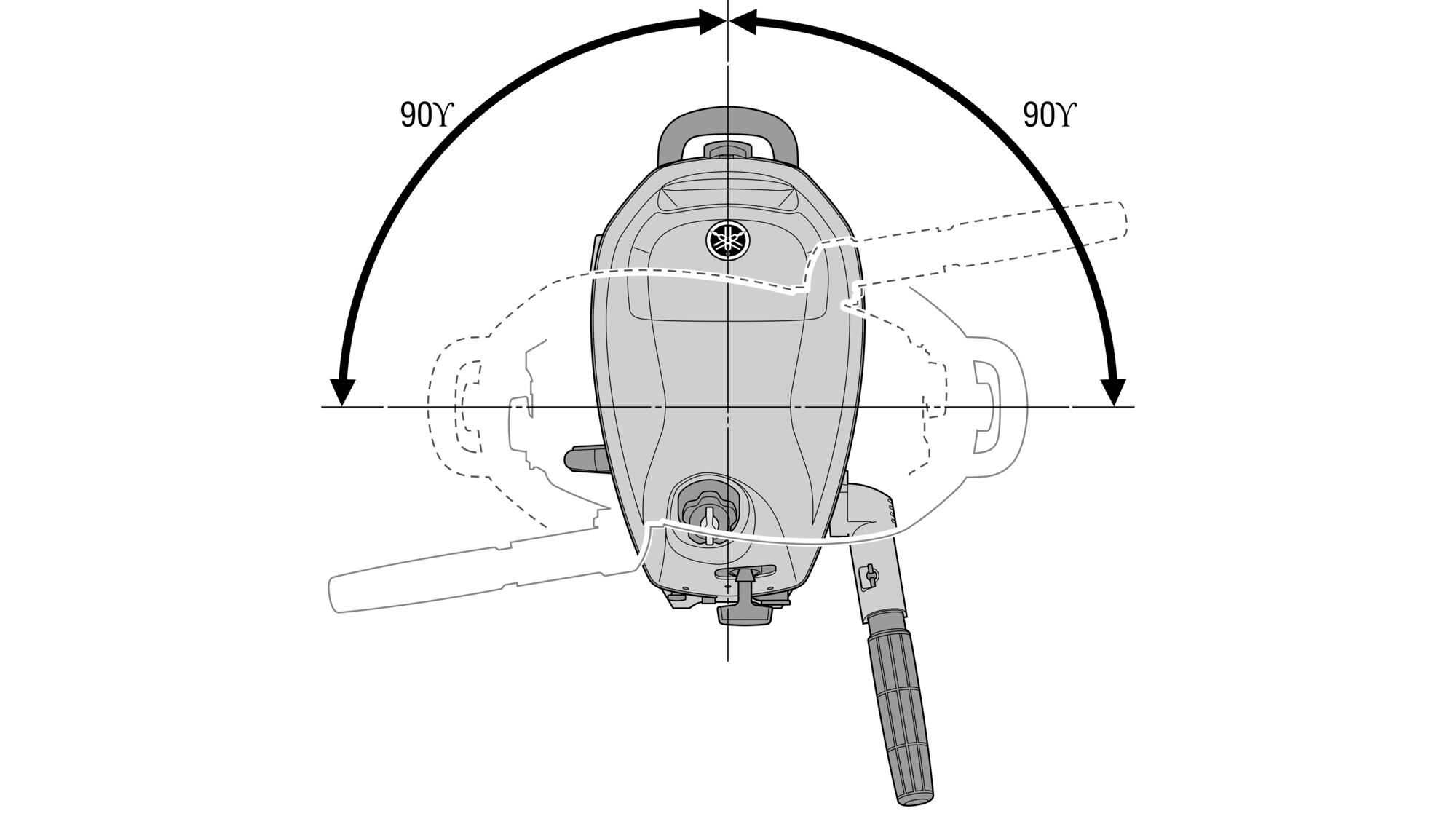 180º steering with friction and throttle adjustment