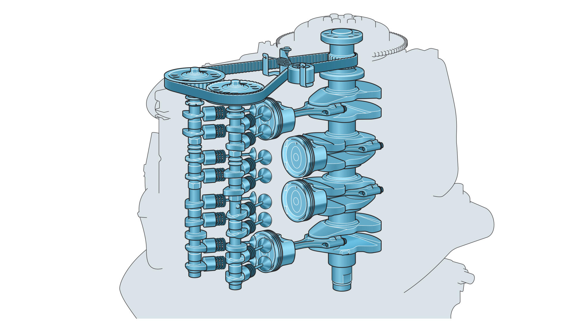 DOHC design with 4 valves per cylinder