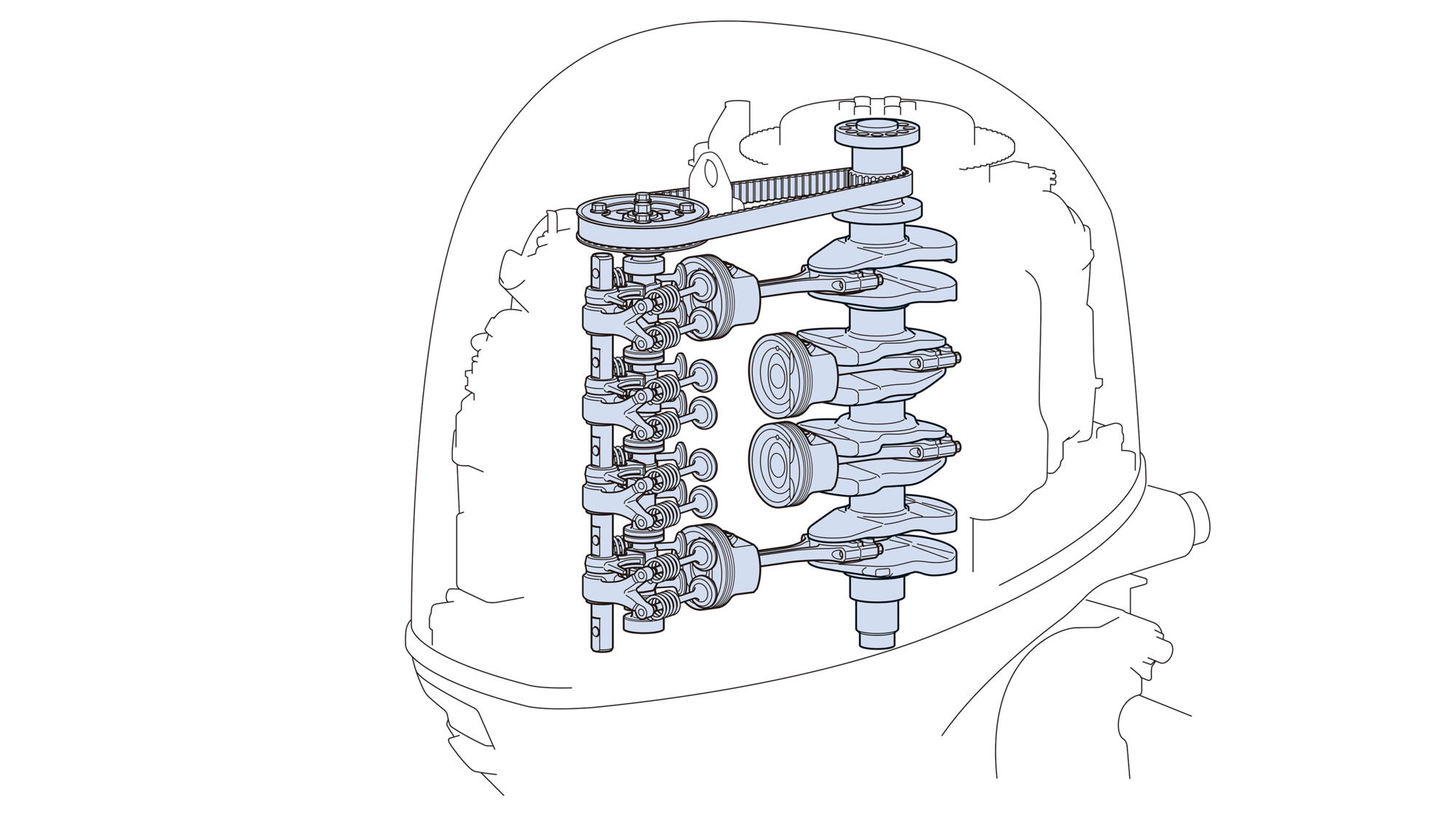 SOHC design with 4 valves per cylinder