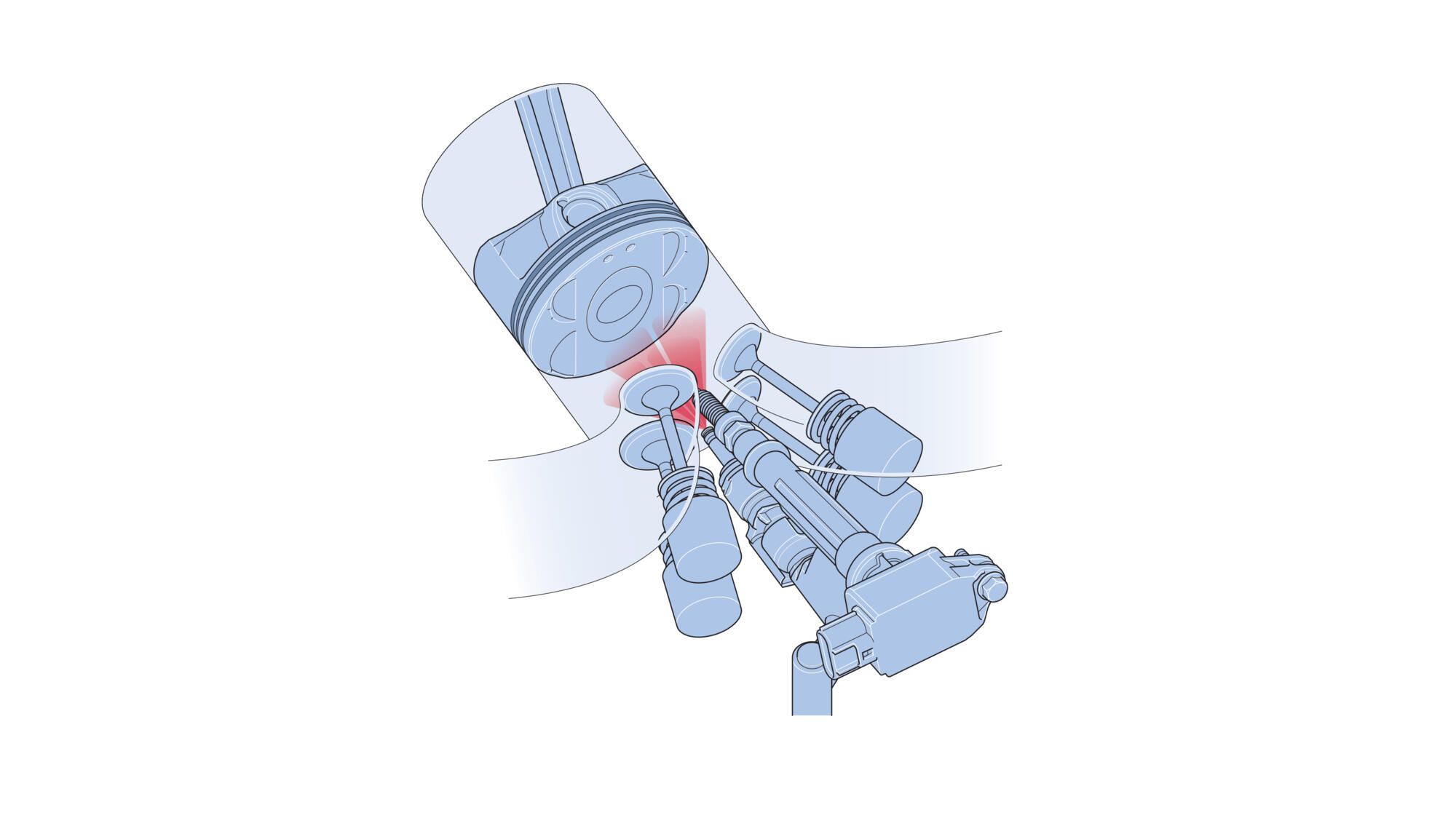 Ultimate efficiency from Direct Injection