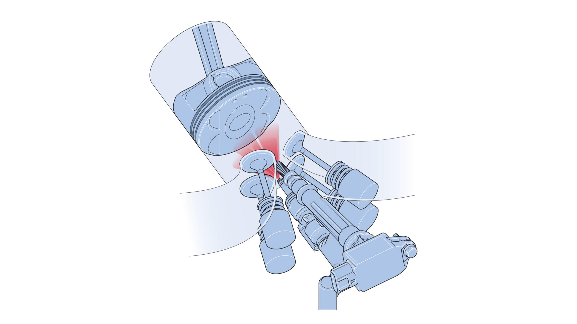 Ultimate efficiency from Direct Injection